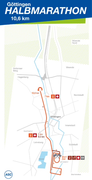 Map of the Göttingen half marathon route showing a 10.6 km Laufen course through the city with designated start and end points, as well as kilometer markers and aid