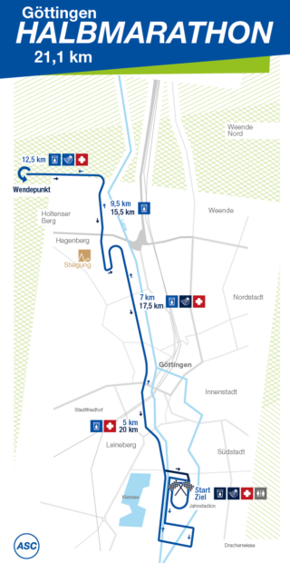 Route map of the Göttingen half marathon showing the start and finish points, kilometer markers, and locations of water stations for Laufen enthusiasts.