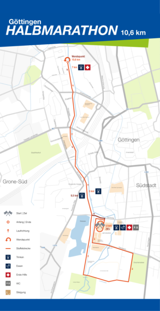 Karte der 10,6 km langen Strecke des Göttinger Halbmarathons, perfekt für alle, die Laufen lieben, mit Start-/Endpunkt, Wasserstationen und anderen Annehmlichkeiten entlang der Strecke, mit markierten Schlüsselpunkten und Orientierungspunkten.