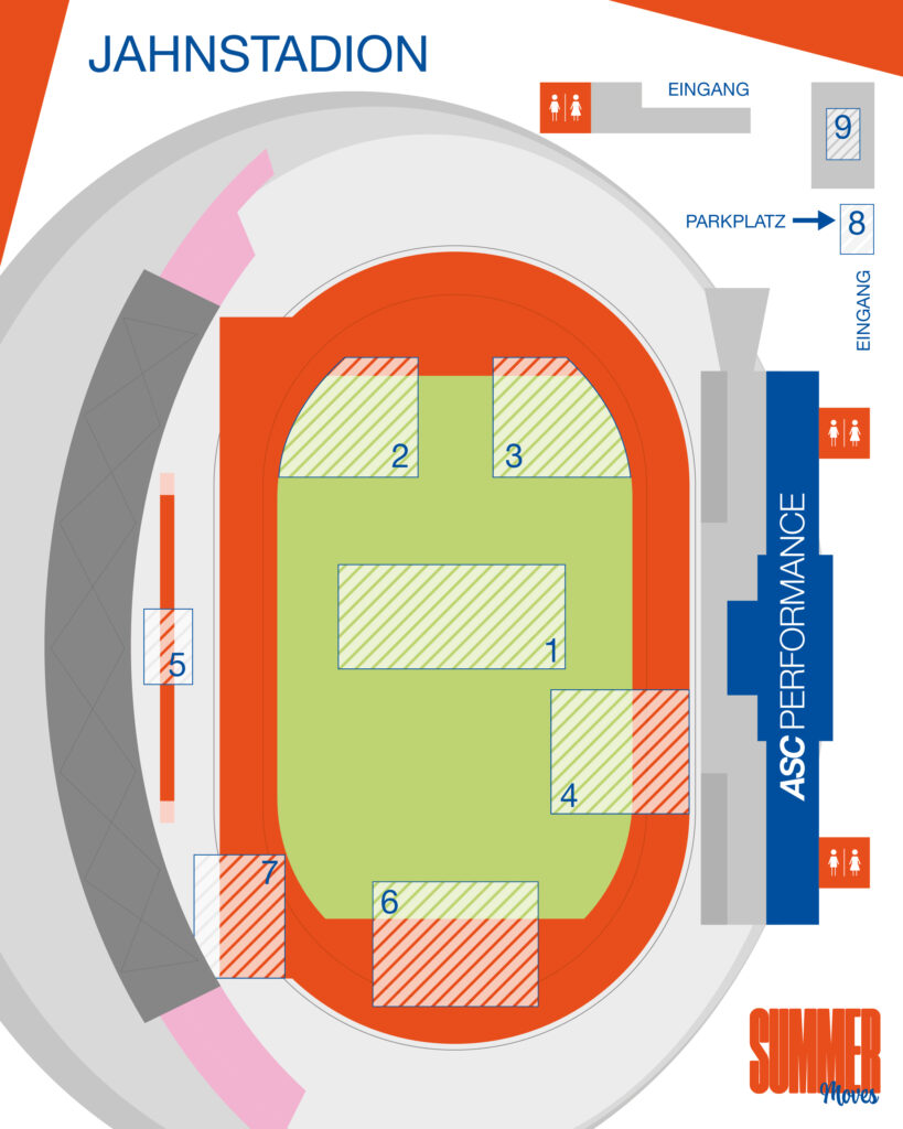 Summer Moves Lageplan Slider-01 Diagramm des Jahnstadions mit Eingängen, Parkplätzen, ASC-Aufführungsbereich, Toilettenstandorten, Laufen-Routen und nummerierten Spielfeldabschnitten für eine Summer Moves-Veranstaltung.