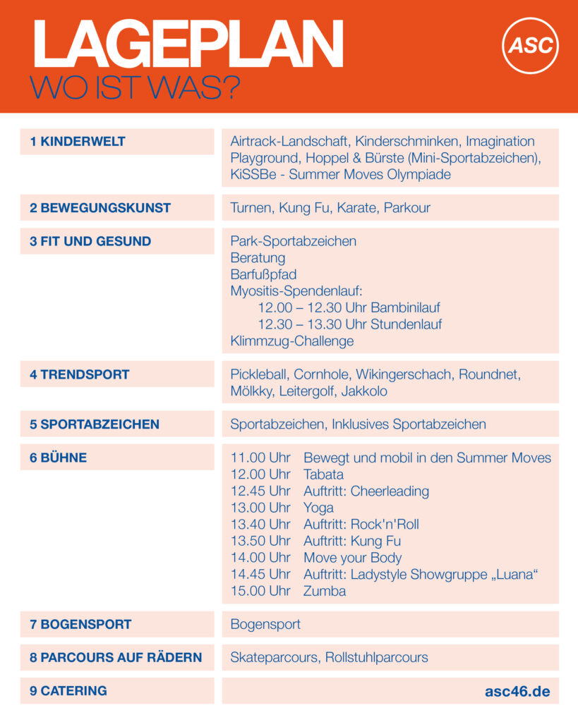 Summer Moves Lageplan Slider-02 Event-Layout mit den Bereichen Kinderaktivitäten, Sport, Fitness, Laufen, Trendsport, Preisverleihung, Bühnenprogramm, Bogenschießen, Skate-/Rollerpark und Catering – alles im Rasterformat organisiert.